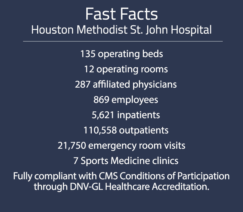 Rn Clinic Jobs Houston